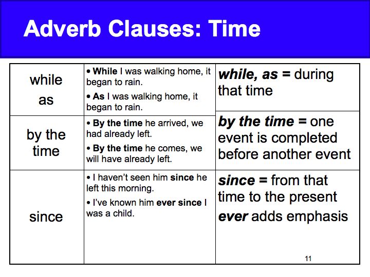 Week 4 Adverb Clauses Time David Parker s English Class